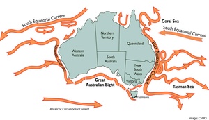 Currents Around Australia