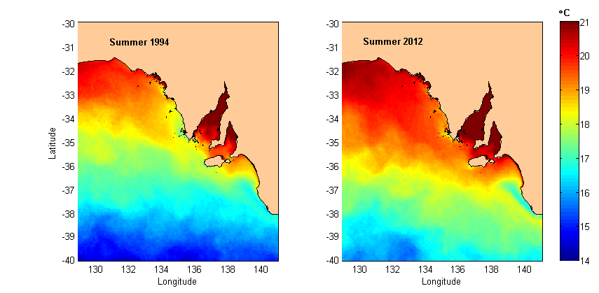 South Beach Water Temperature: Your Ultimate Guide to Enjoying the Waves